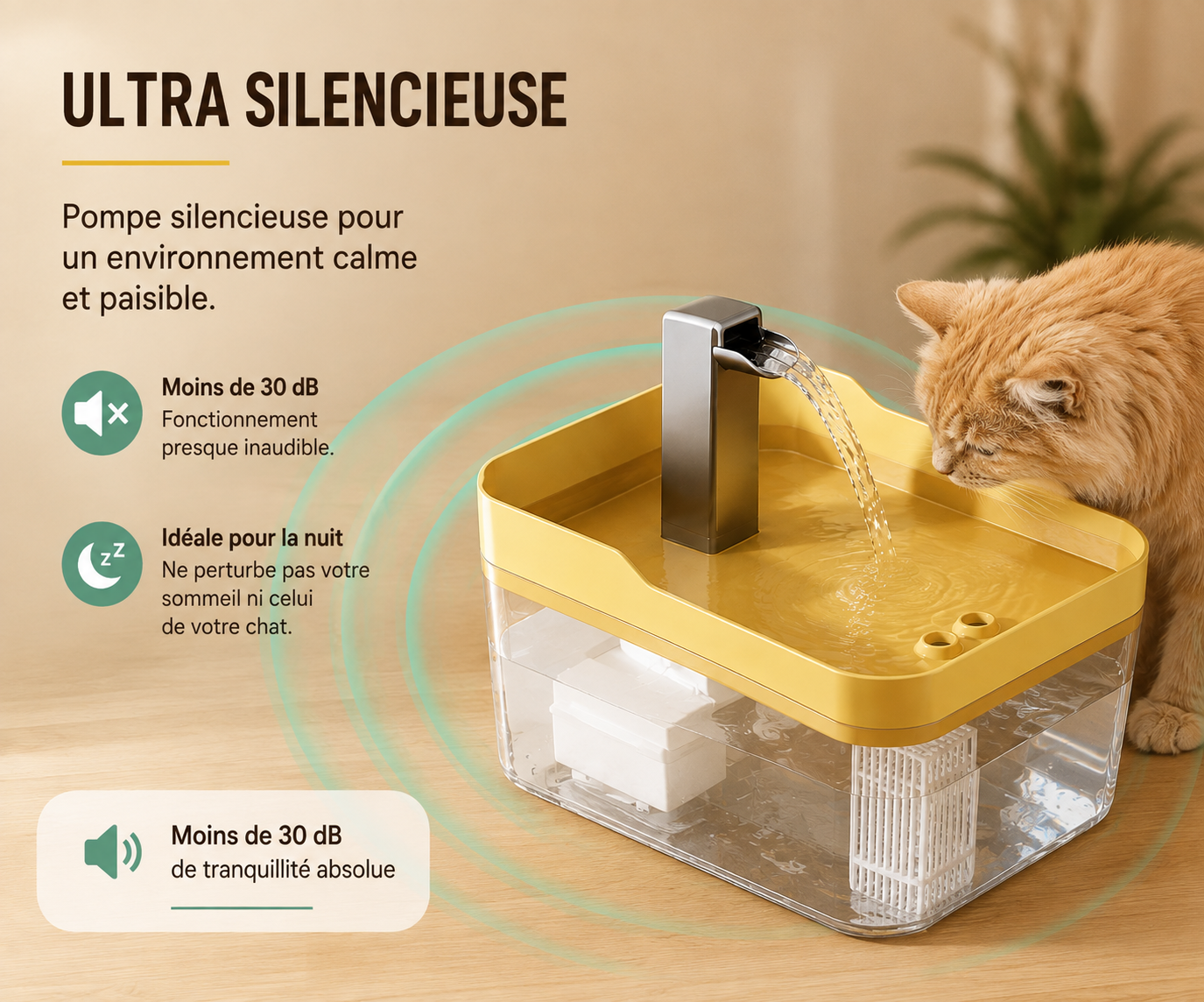 Fontaine à eau transparente pour chat – 1,5 L